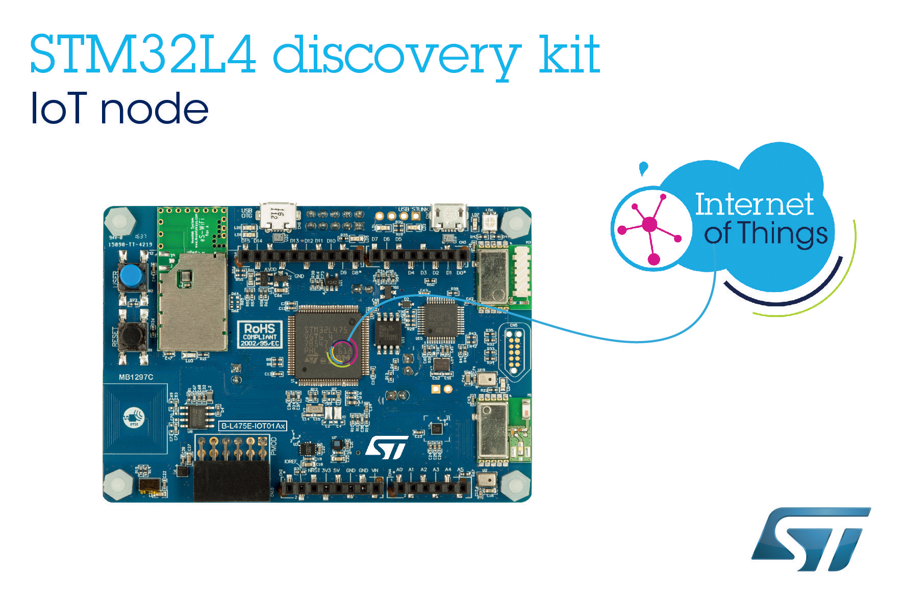 STM32L4